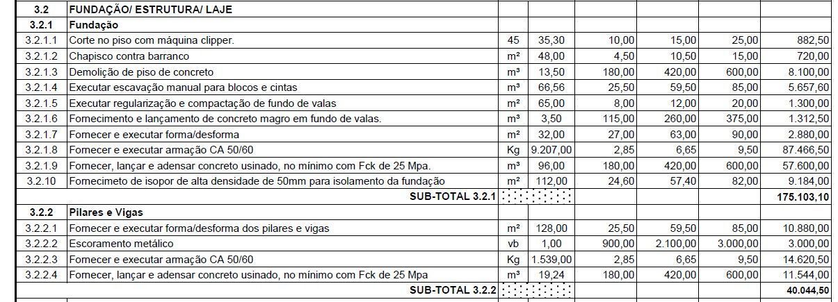 Financiero inversion