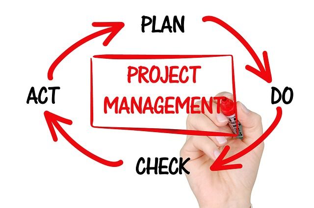 Métodos para gestión de proyectos